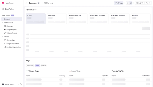 User Research in a Serverless World (1)