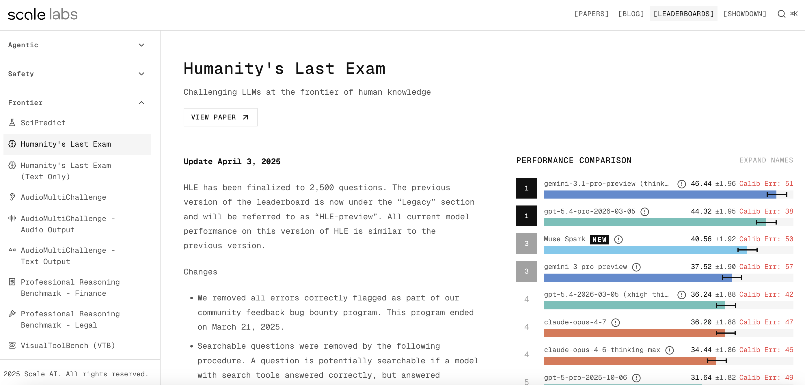Scale Labs AI Analysis.png