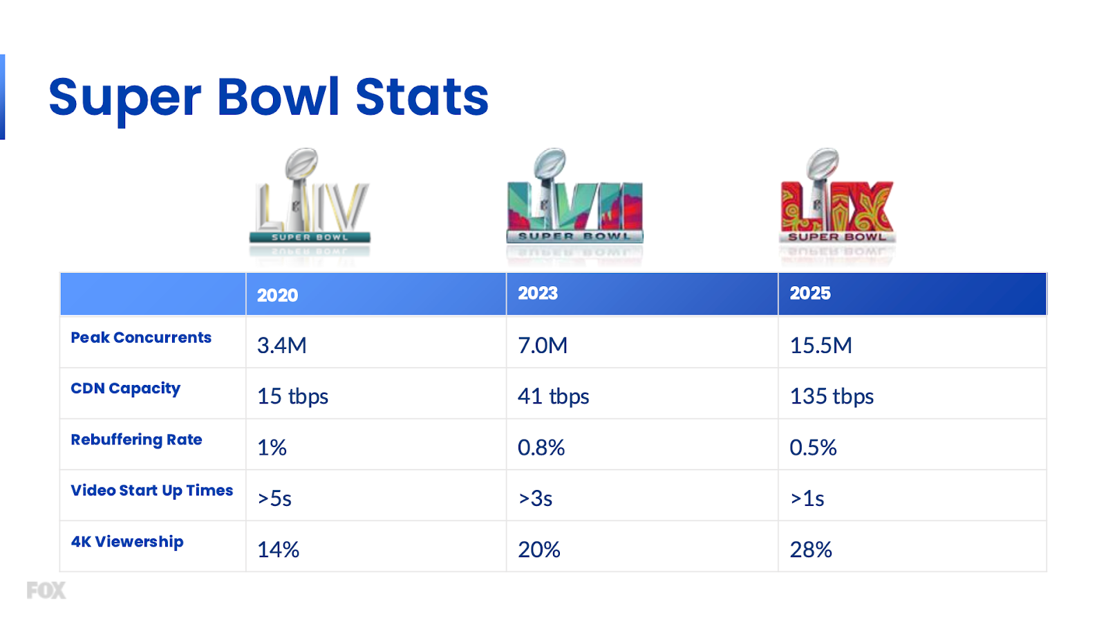 Super Bowl.png